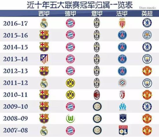 综合来看 综合来看
